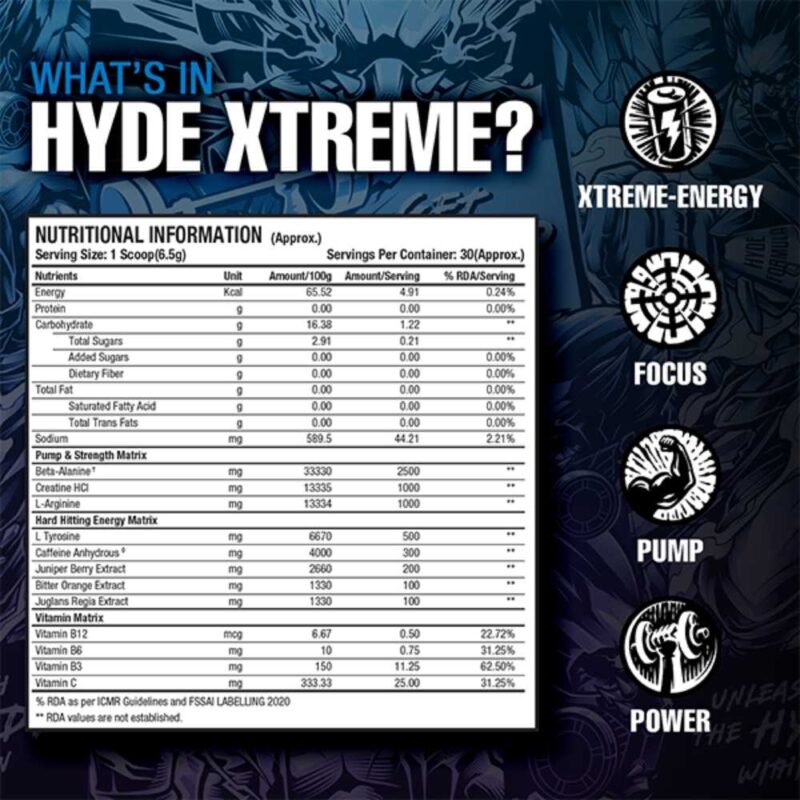 Pro Supps Hyde Xtreme Pre Workout – Boost Energy & Pump - Image 4