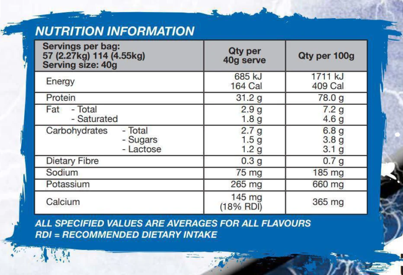 International Protein Superior Whey 2.27 kg - Image 2