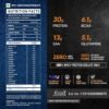 ASITIS Atom Whey Protein Isolate | Fast Absorbing Protein - Image 3