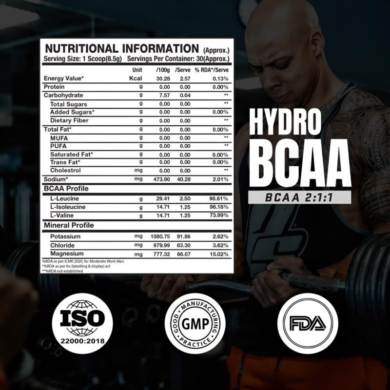 Hydro BCAA | ProSupps - Image 5