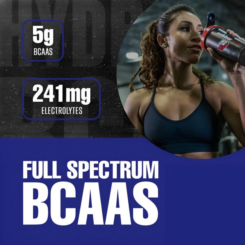 Hydro BCAA | ProSupps - Image 3