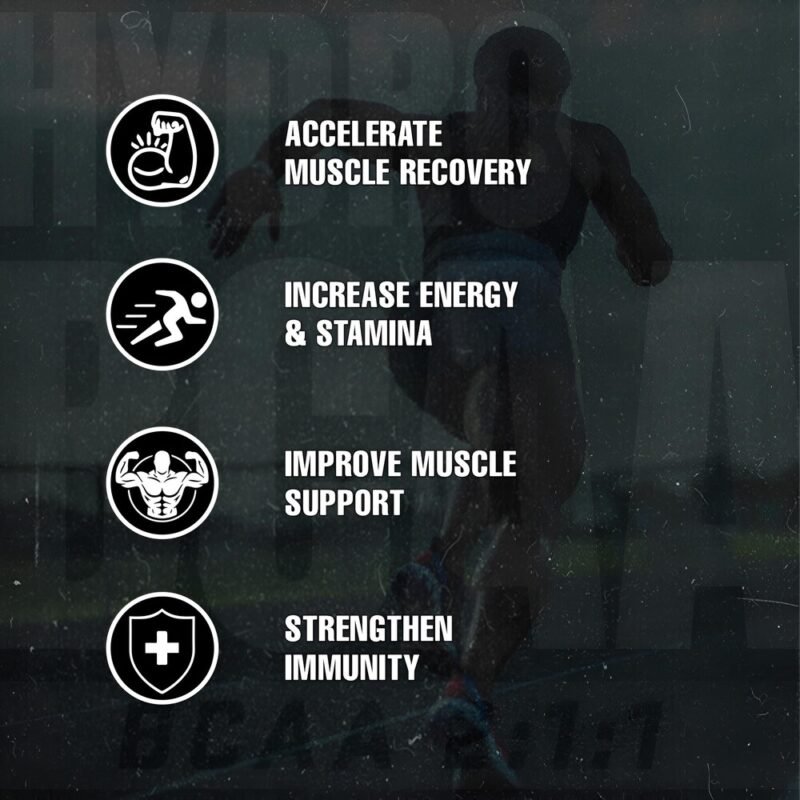 Hydro BCAA | ProSupps - Image 2