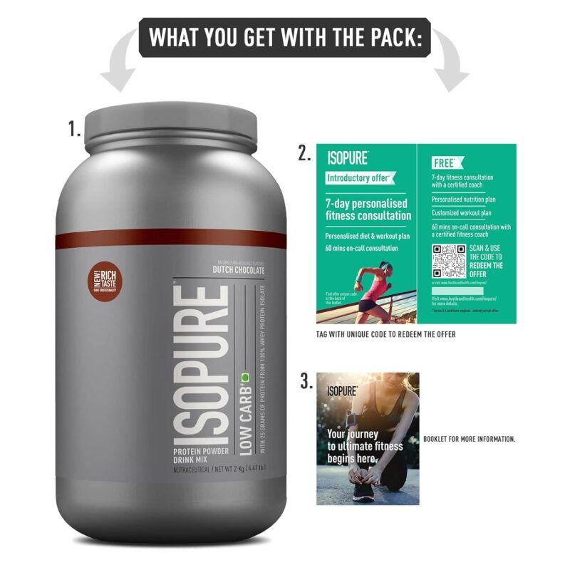 Isopure Low Carb Whey Protein Isolate 2 kg - Image 5