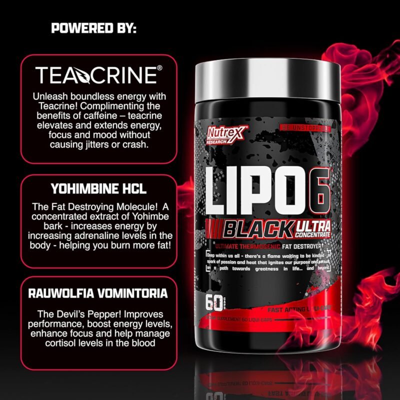 Nutrex Lipo 6 Black Ultra | Advanced Fat Loss Formula | 2024 | Imported by Prime One Impex - Image 2