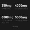 Dorian Yates Blood & Guts Pre-Workout – Intense Energy, 20 Servings | Imported - Image 2