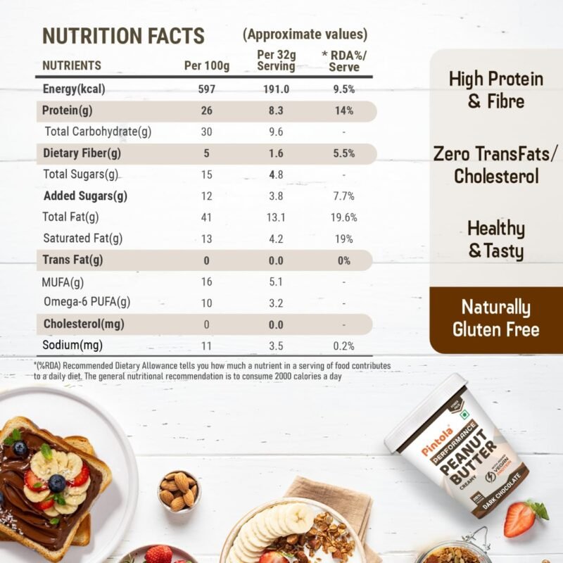 Pintola Performance Peanut Butter - High Protein Vegan Spread - Image 4