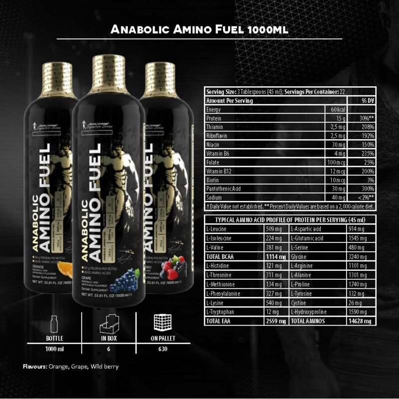 Kevin Levrone Anabolic Amino Fuel | Boost Energy | Poland - Made - Image 2