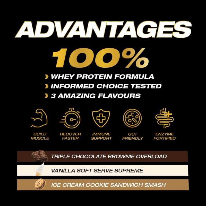 Pure Vita Labs (PVL) Whey Gold (1.8 kg) | Made in Canada | Official Importer: GMC - Image 5