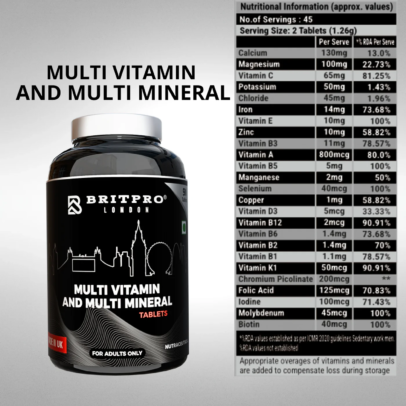 BritPro London Multivitamin & Multi Mineral Tablets | Made in UK