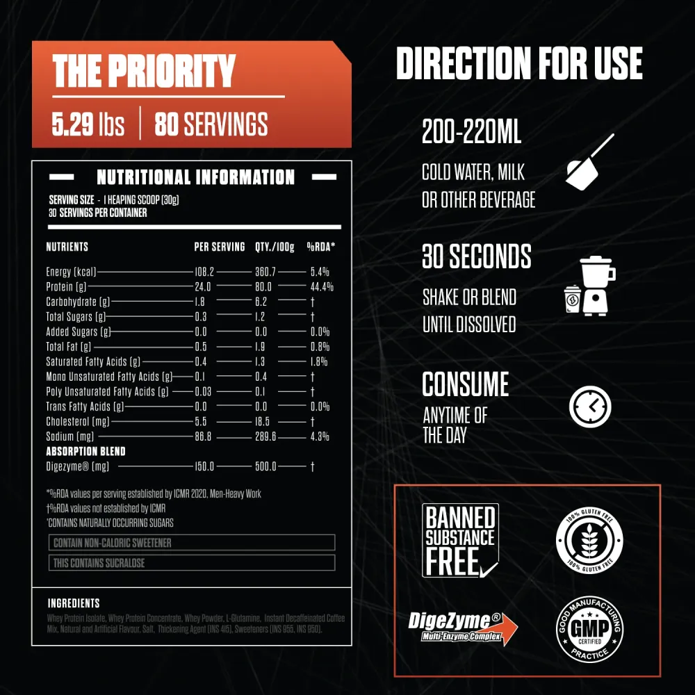 Exalt Supps The Priority Whey | 2.4 kg & 907 gram - Image 2