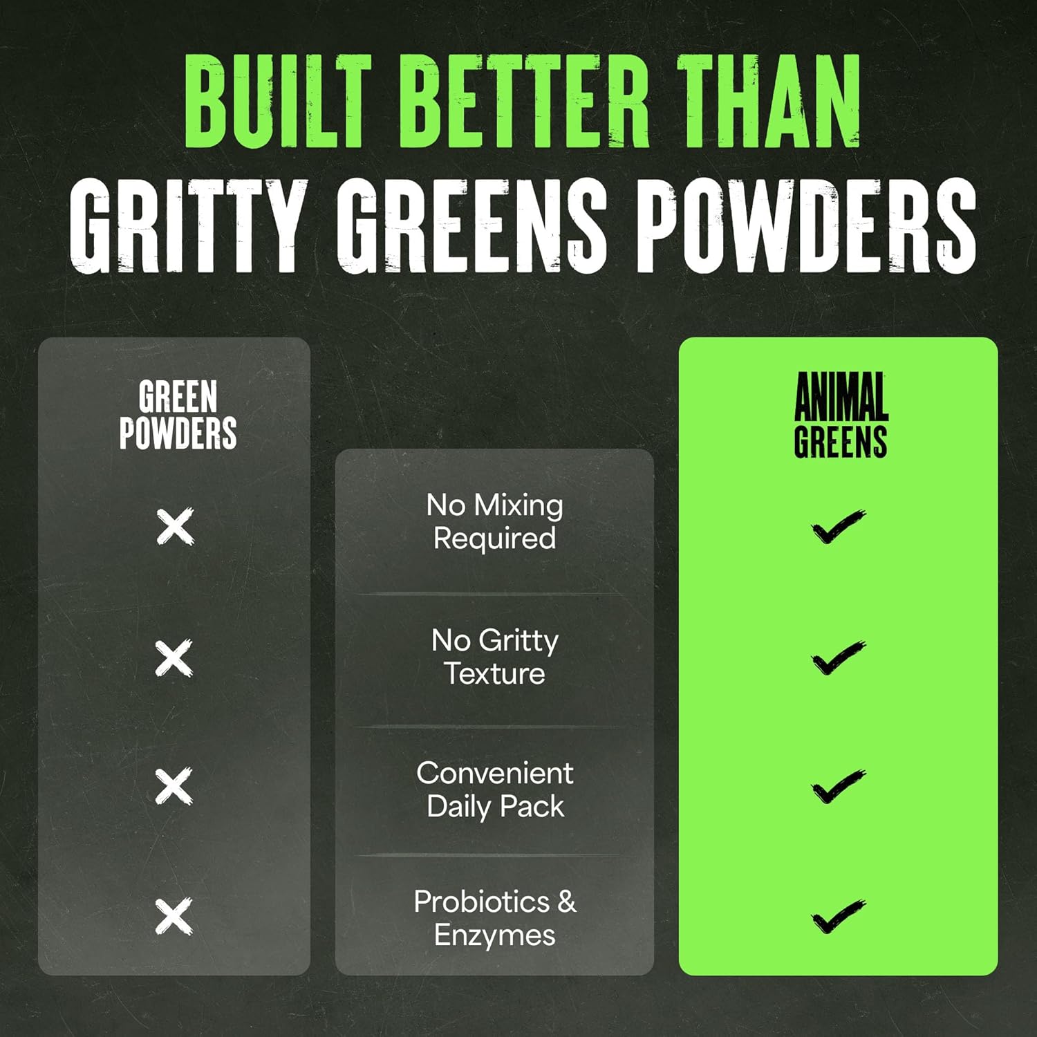 Universal Animal Daily Greens Pill Packs | 30 Packs | Made in USA - Image 2