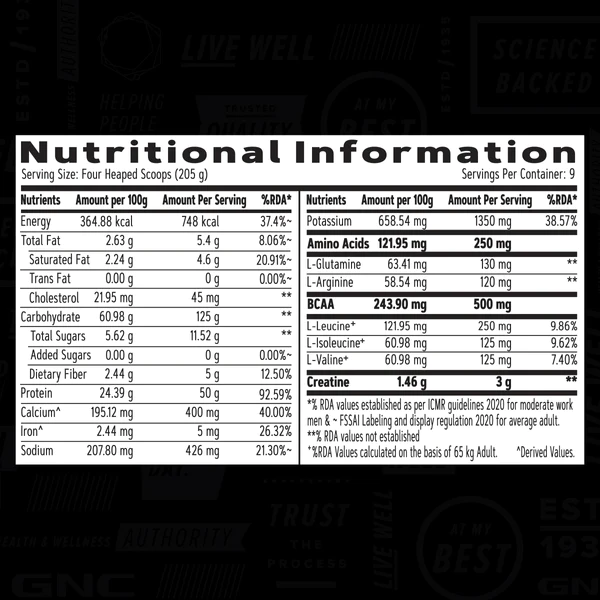 GNC AMP Mass XXX 2 kg - Image 2