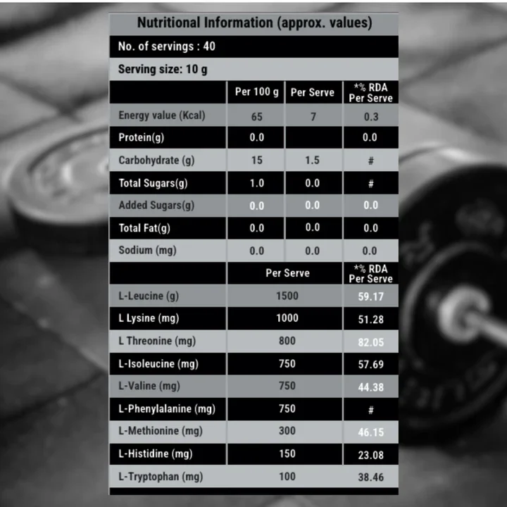 Britpro London EAA + BCAA Powder | 40 Servings | Made in UK - Image 2