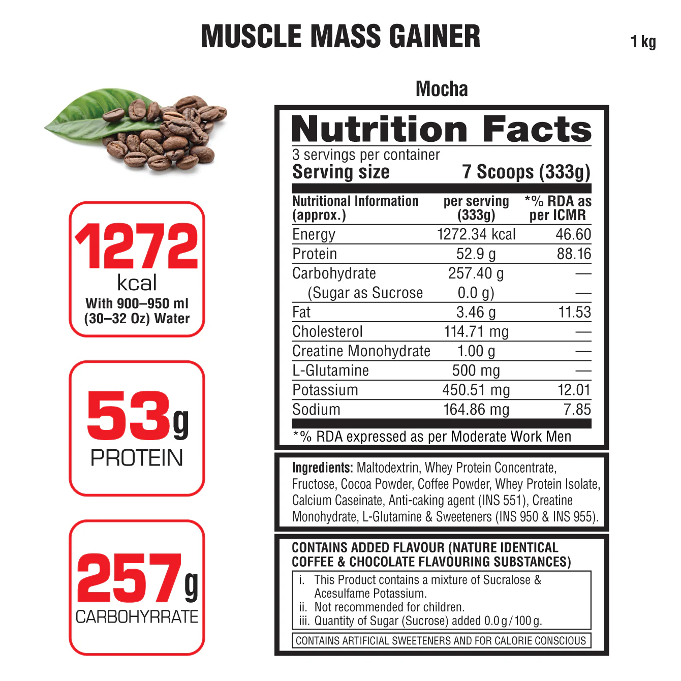 Labrada Muscle Mass Gainer - Image 2