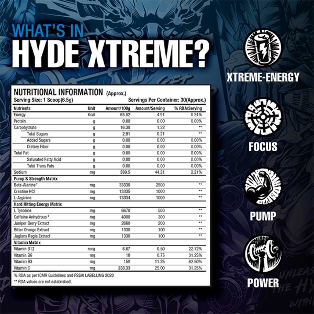 ProSupps Hyde Xtreme Pre Workout – Pre Workout Supplement - Image 4