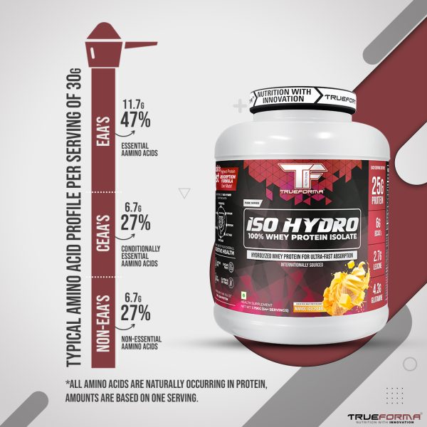 TrueForma (TF) Iso Hydro – Hydrolyzed Whey, Lactose-Free - Image 3