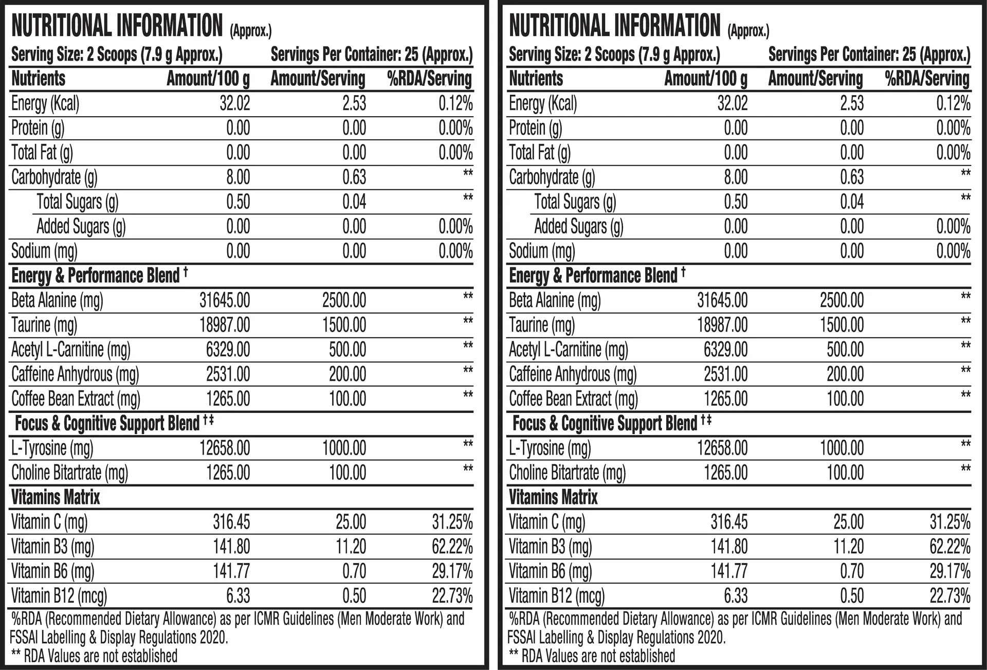 ProSupps Mr. Hyde Signature Pre-Workout – 395g, 50 Servings - Image 2